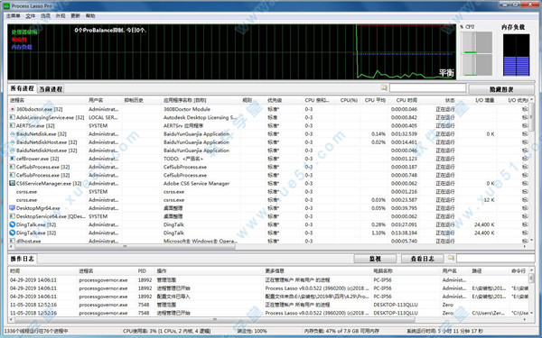 Process Lasso Pro綠色中文便攜版