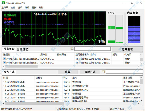 Process Lasso Pro綠色中文便攜版