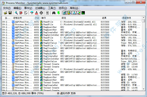 Process Hacker中文版