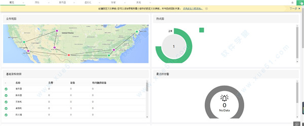 ManageEngine OPManager企業(yè)版