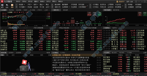 九方智投電腦版